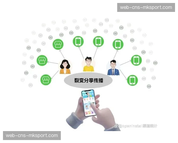 KOC培育机制逐步完善，助力品牌口碑的裂变式传播。