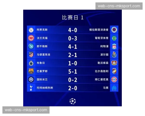 即时战报：利物浦开场高压奏效，3分钟内在对方半区完成3次抢断并形成射门