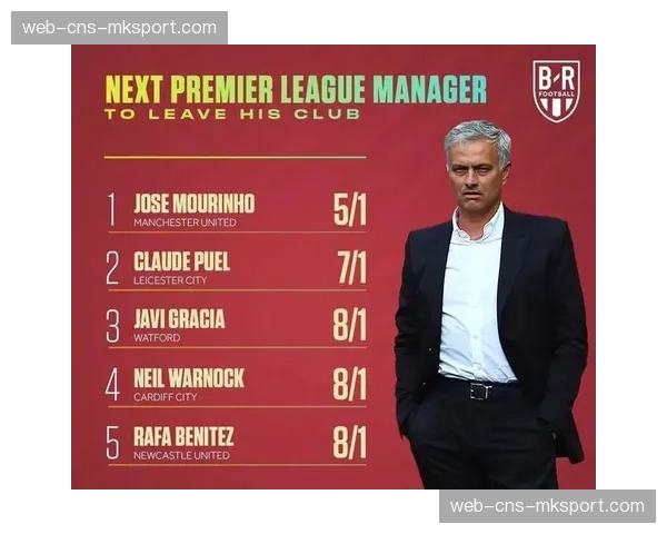 博彩公司更新夺冠赔率，广东反超辽宁升至榜首